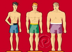 Tipo físico Roupas de acordo com o porte físico