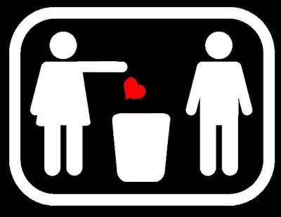 Término de um relacionamento Dificuldades para o homem