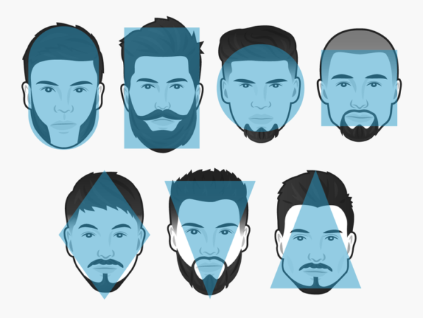 Como combinar a barba com seu tipo de rosto? Barba e rosto