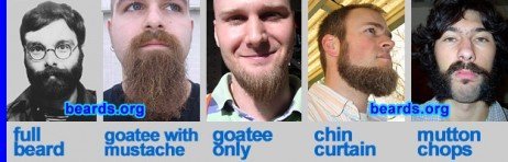 Cuidados com as barbas