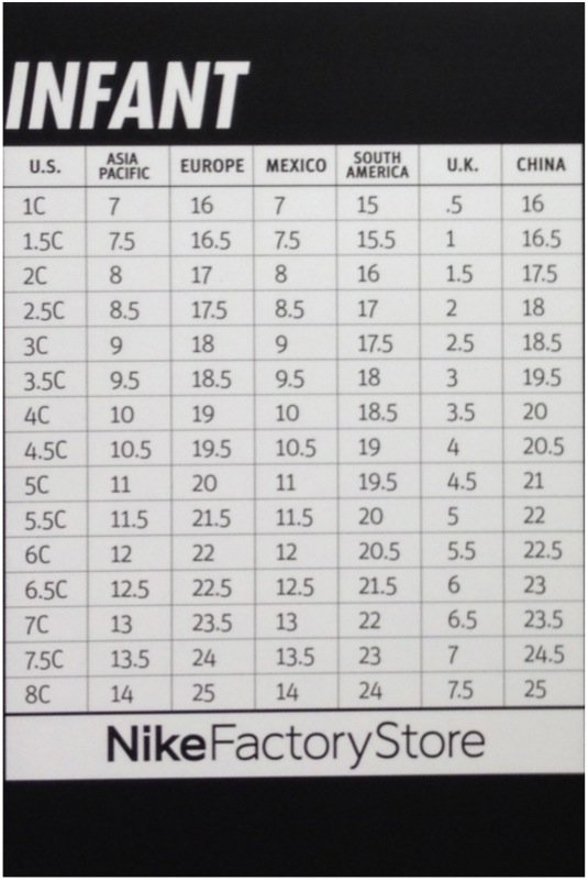 tabela de numeros de calçados brasileiros e americanos