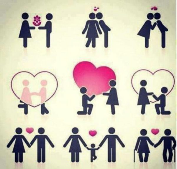 Fases do amor