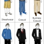 Trajes masculinos: todos os nomes e tipos !