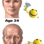O que causa o envelhecimento precoce da pele?