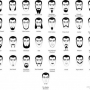 Como crescer a barba de acordo com o padrão de seu rosto?